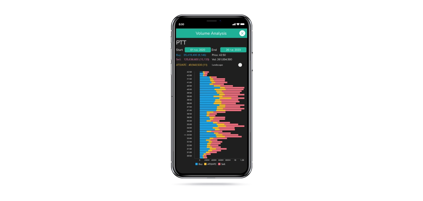 Lorem ipsum dolor sit amet