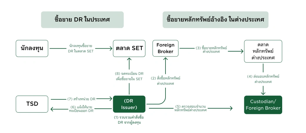 Lorem ipsum dolor sit amet