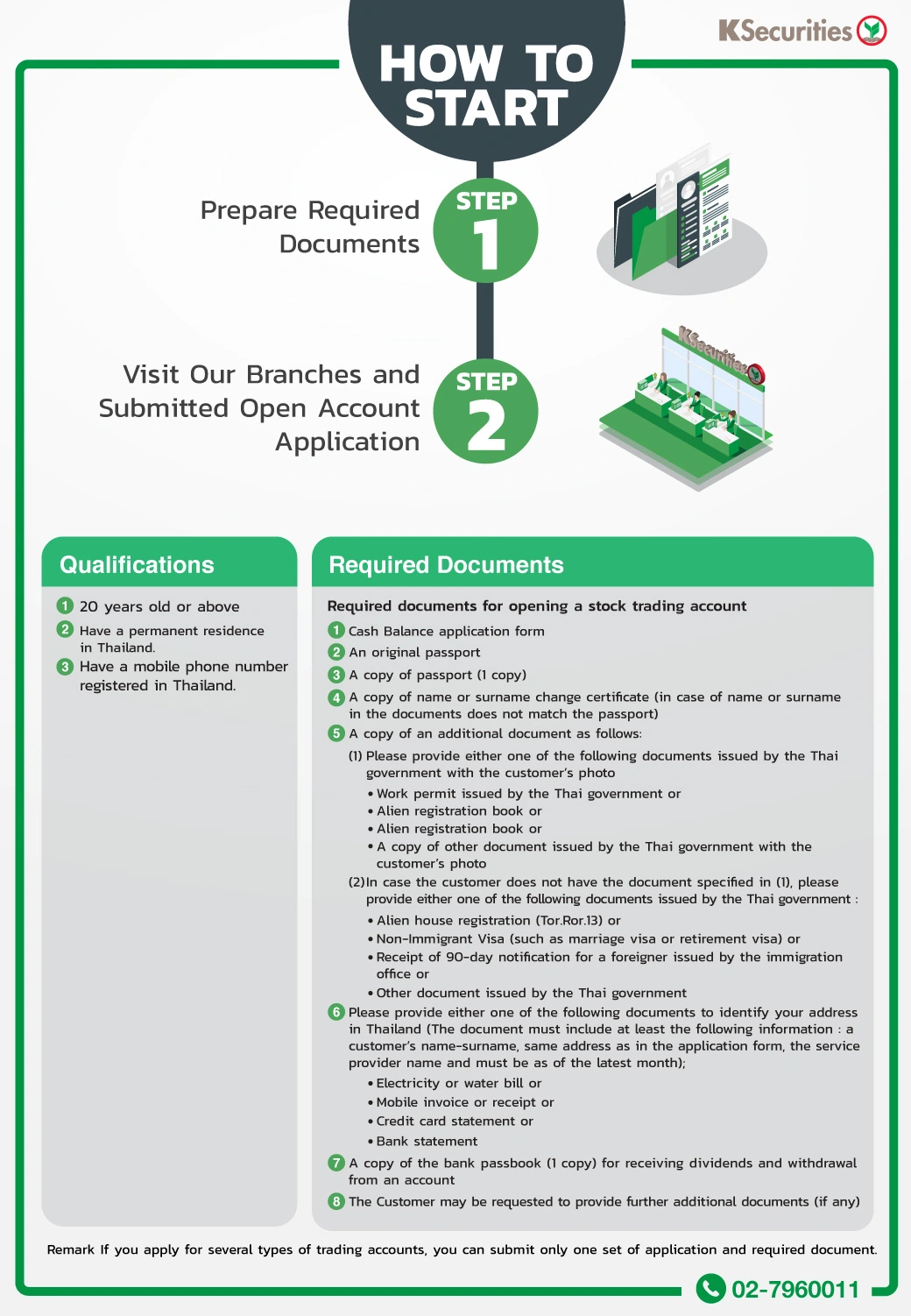 Lorem ipsum dolor sit amet