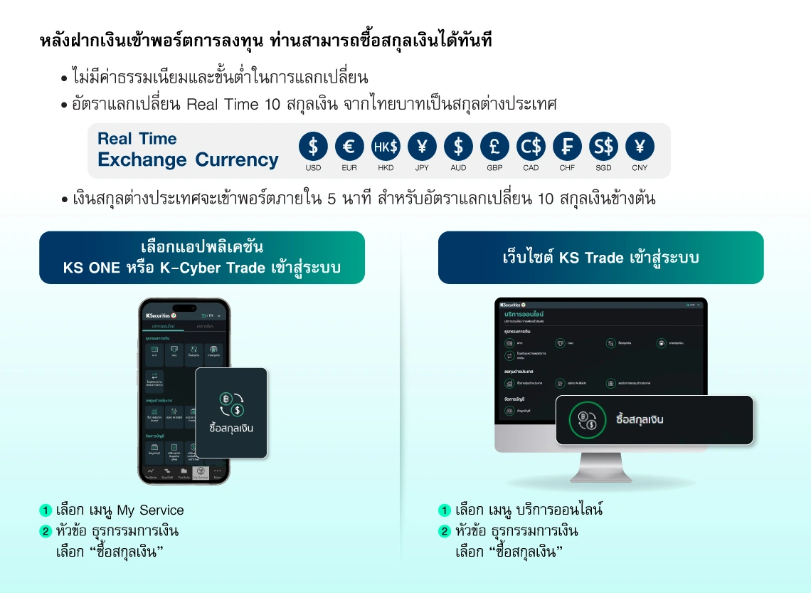 Lorem ipsum dolor sit amet