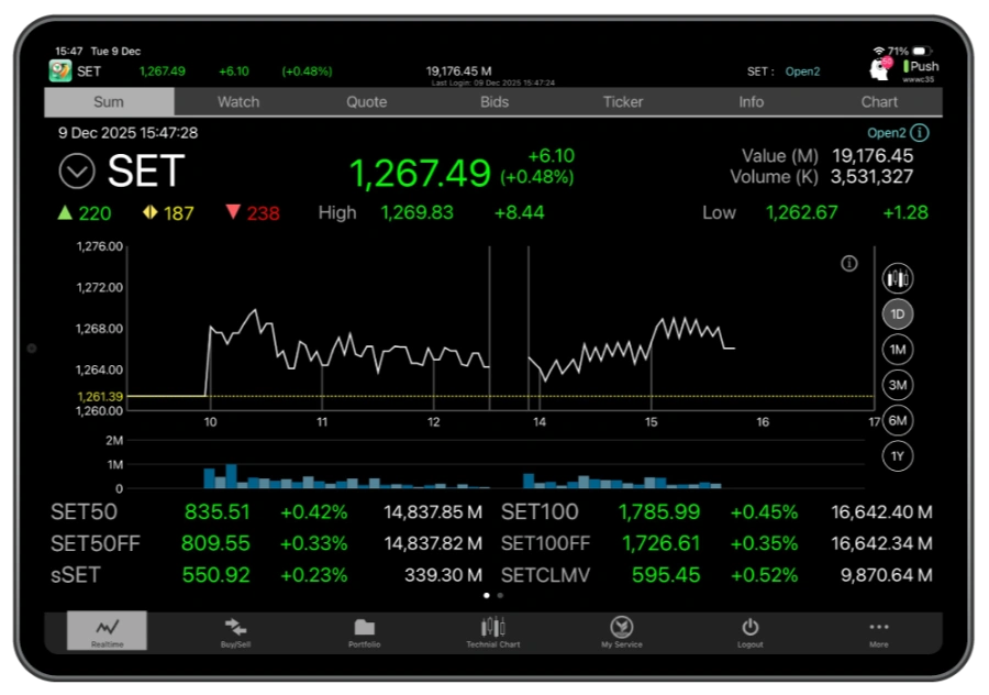 Lorem ipsum dolor sit amet