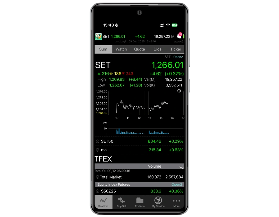 Lorem ipsum dolor sit amet