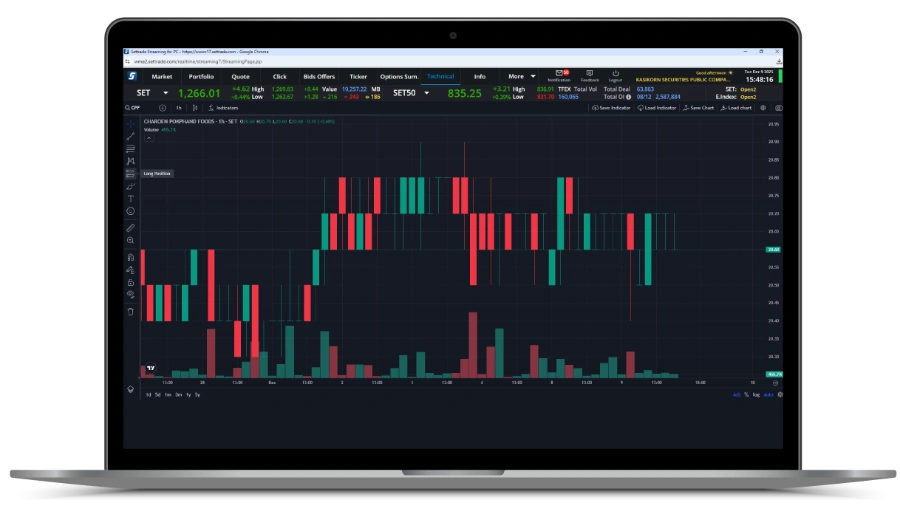 Lorem ipsum dolor sit amet