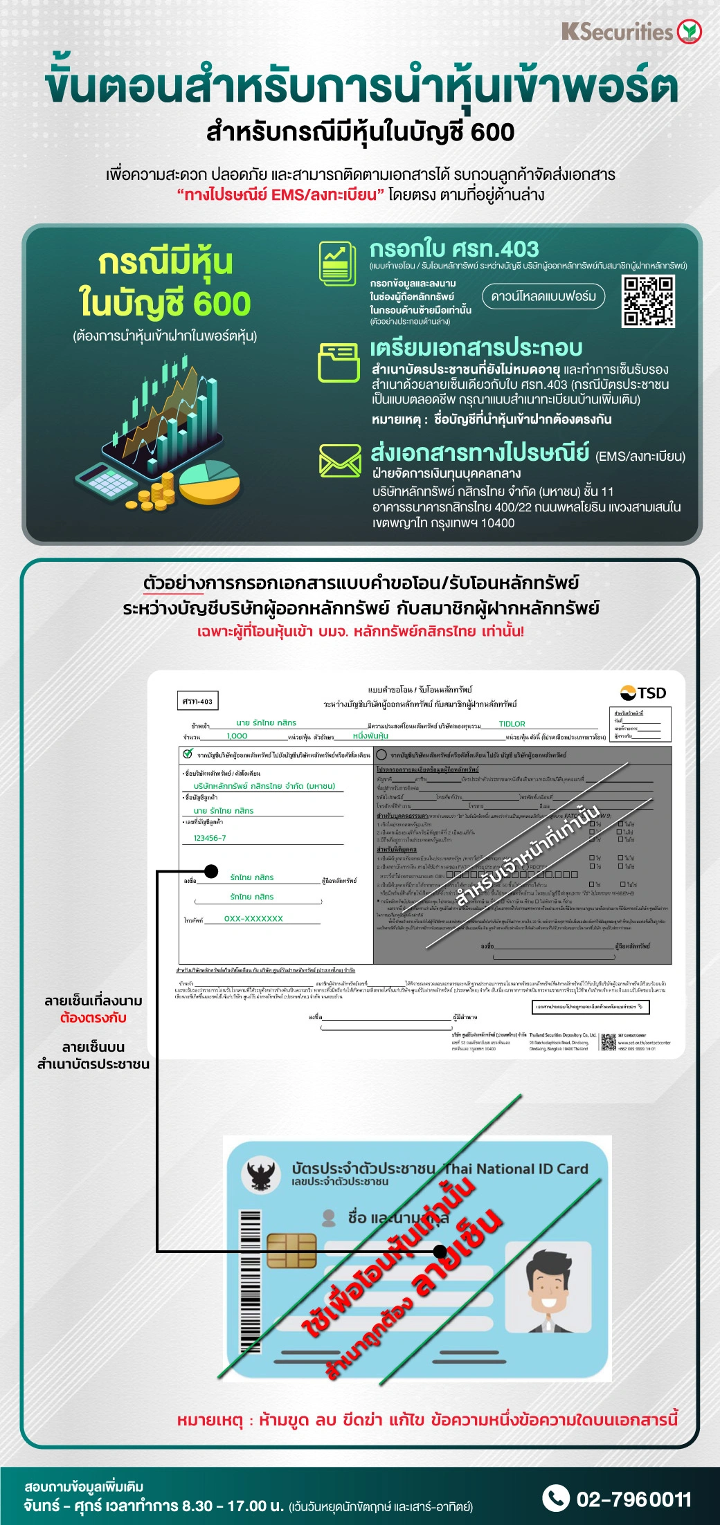 สำหรับกรณีมีหุ้นในบัญชี 600