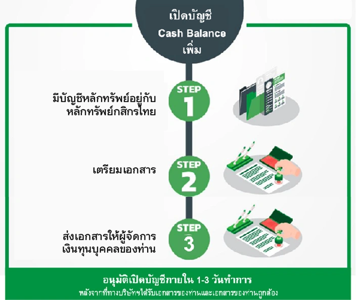 Lorem ipsum dolor sit amet