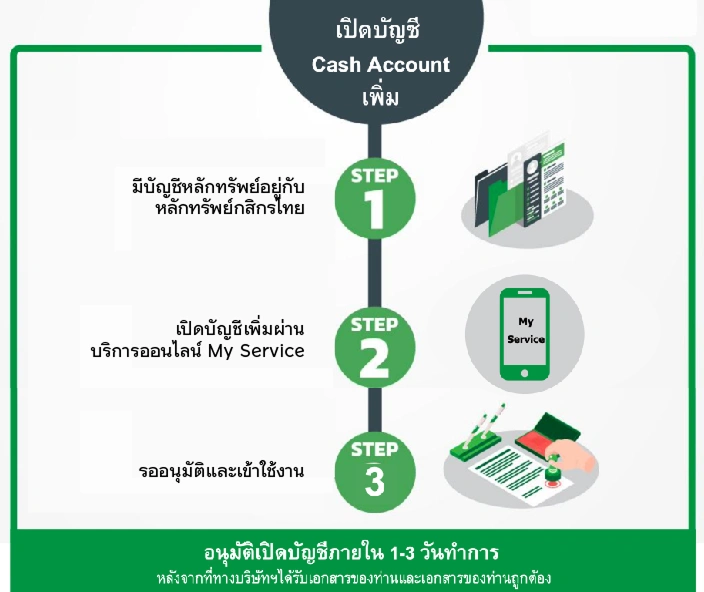 Lorem ipsum dolor sit amet