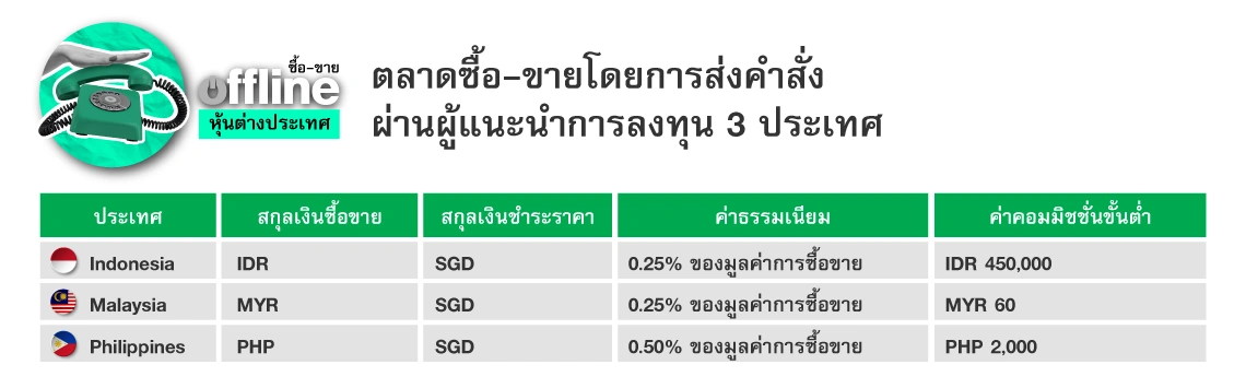 Lorem ipsum dolor sit amet