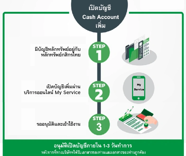 Lorem ipsum dolor sit amet