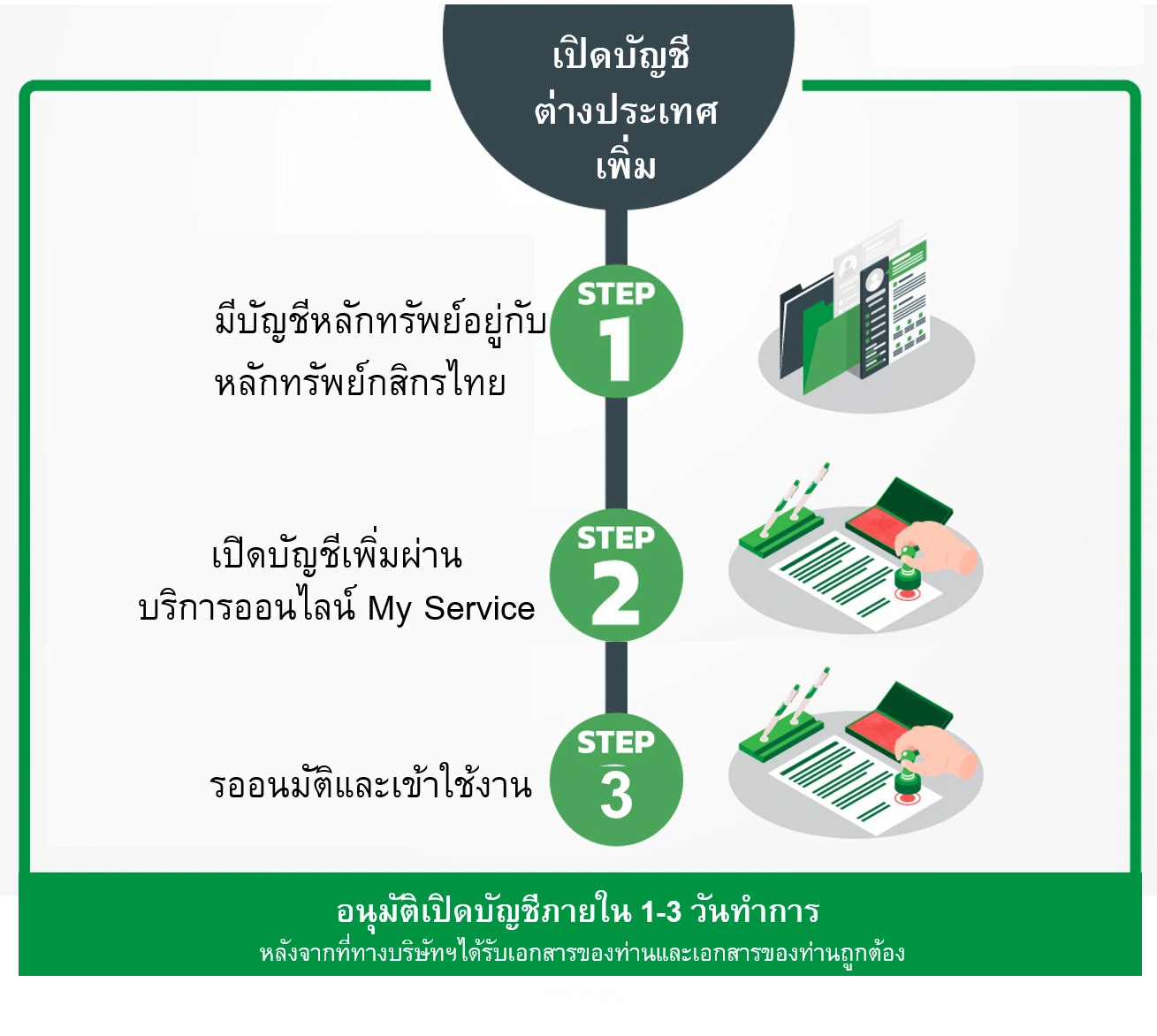 Lorem ipsum dolor sit amet