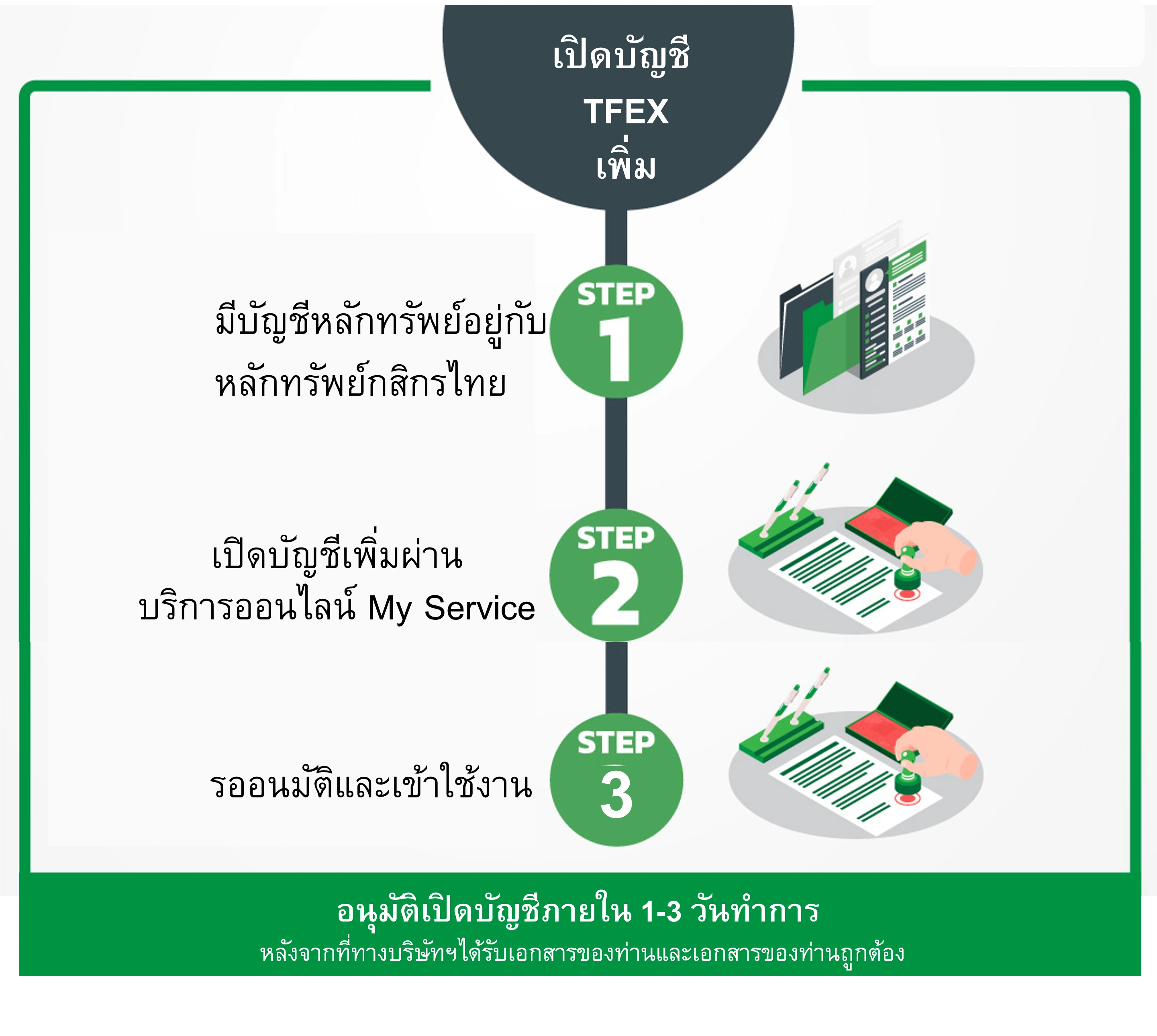 Lorem ipsum dolor sit amet