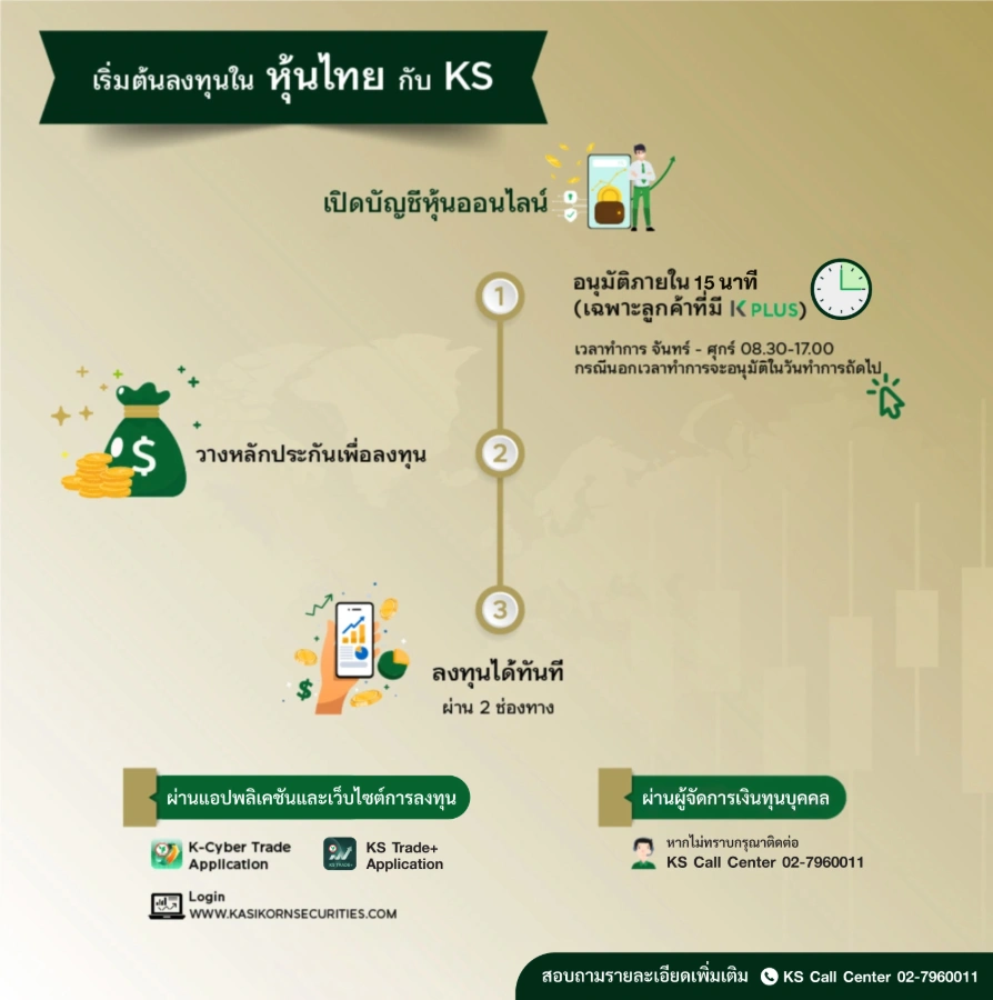 Lorem ipsum dolor sit amet