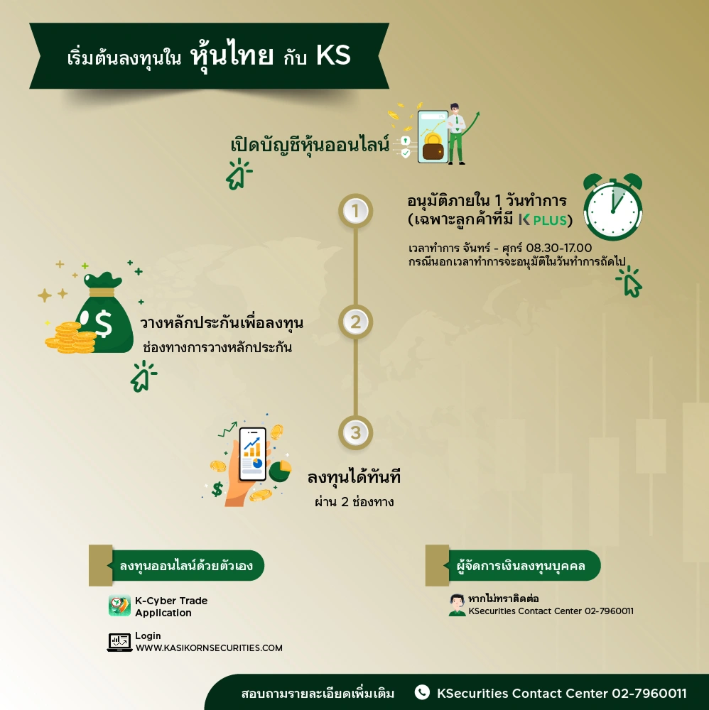 Lorem ipsum dolor sit amet