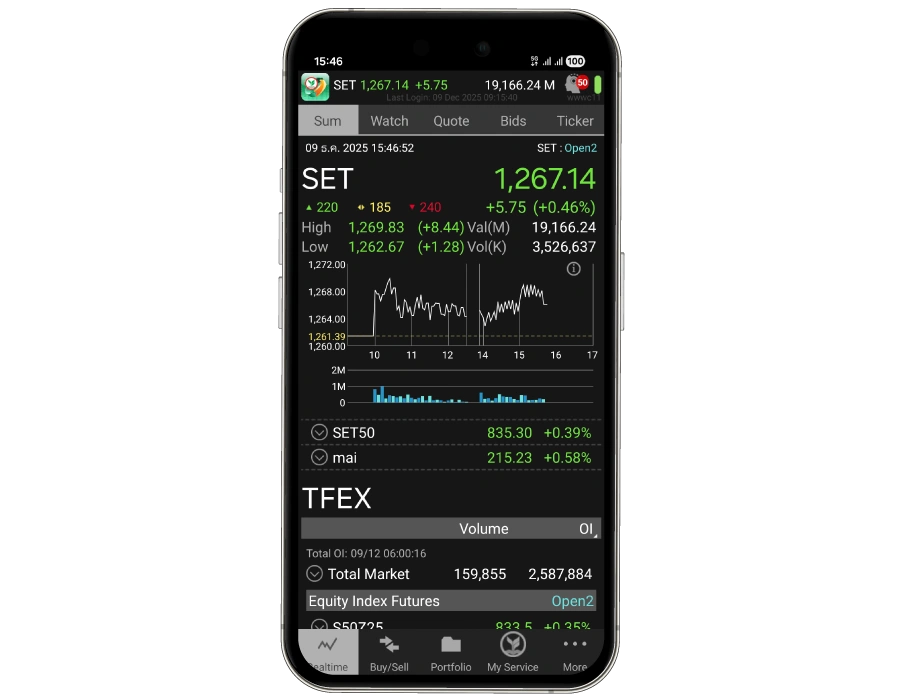 Lorem ipsum dolor sit amet