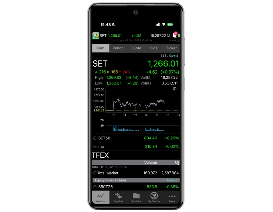 Lorem ipsum dolor sit amet