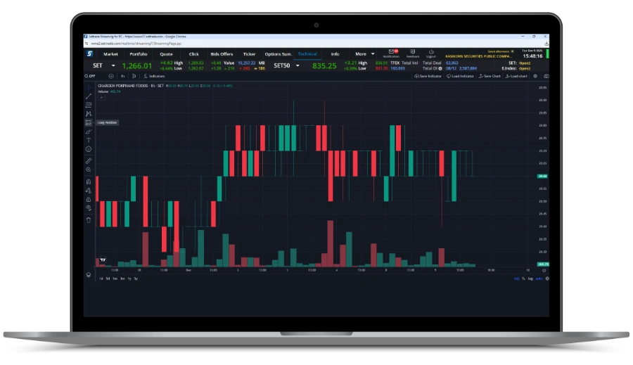 Lorem ipsum dolor sit amet