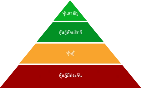 Lorem ipsum dolor sit amet