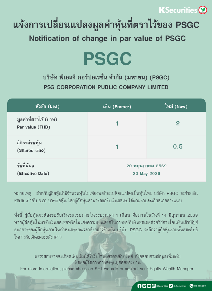Changeinparvalue_PSGC.png