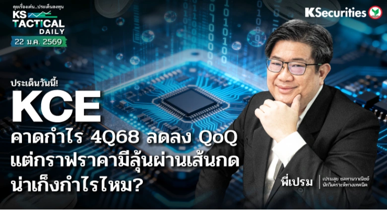 Tactical Daily วันที่ 22 ม.ค. 2569