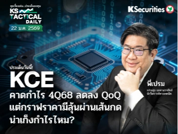 Tactical Daily วันที่ 22 ม.ค. 2569