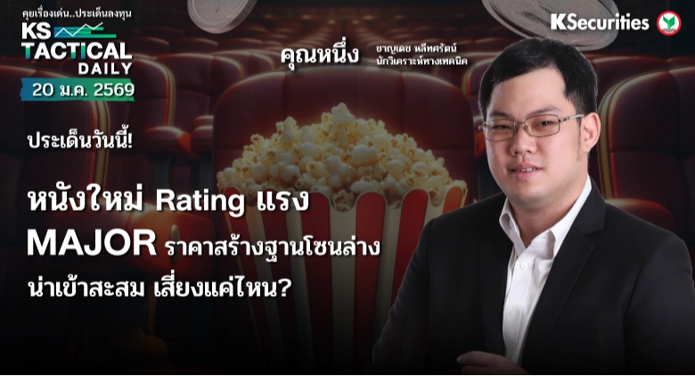 Tactical Daily 20 ม.ค. 69