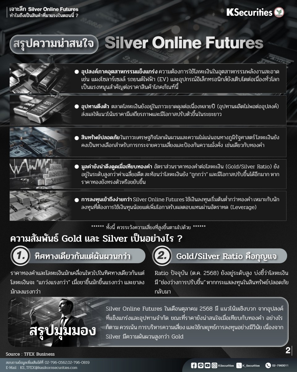 TFEX-SilverOnlineFutures-03.jpg