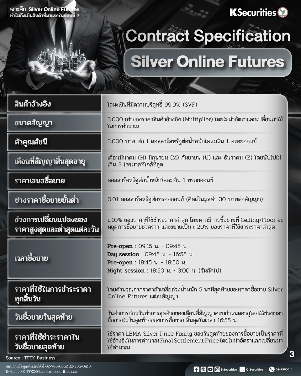 TFEX-SilverOnlineFutures-04.jpg
