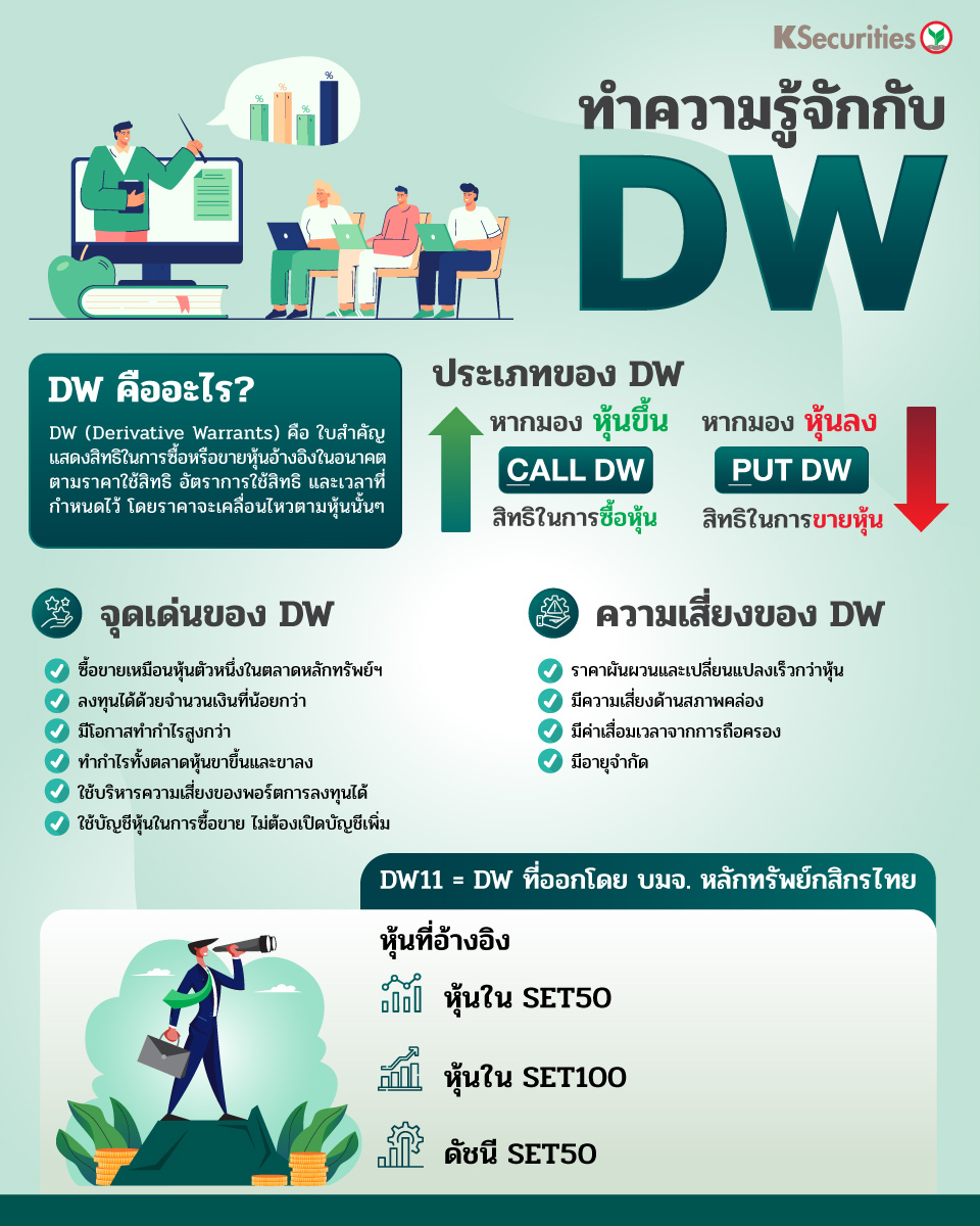 ทำความรู้จัก-DW-960x1200.jpg