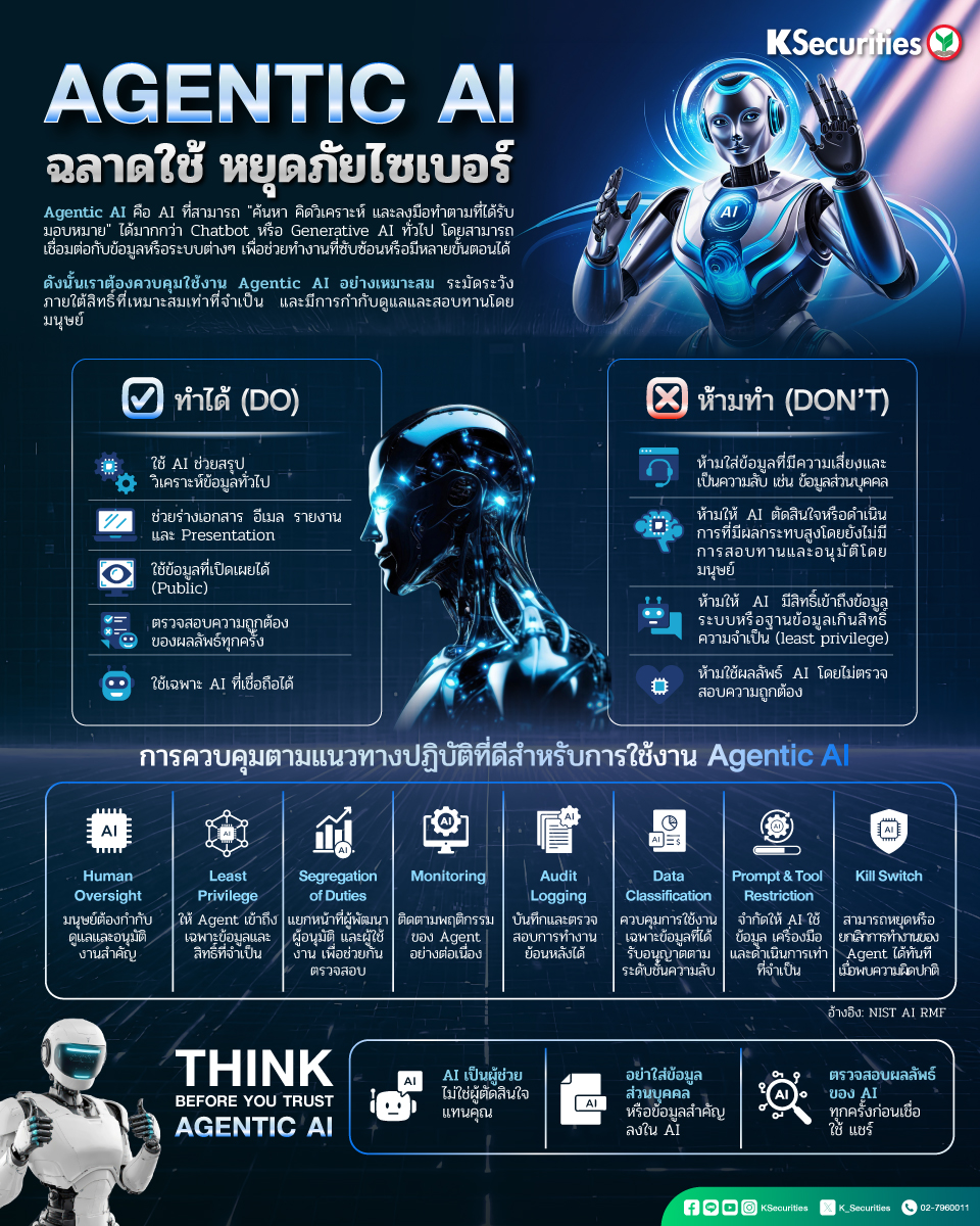 ITIS_AgenticAI_960x1200.jpg