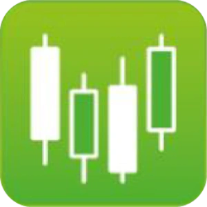Settrade Technical Chart