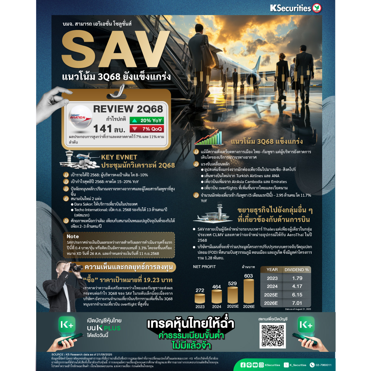 KS SAV 3Q68 KSECURITIES KS SAV 3Q68 KSECURITIES