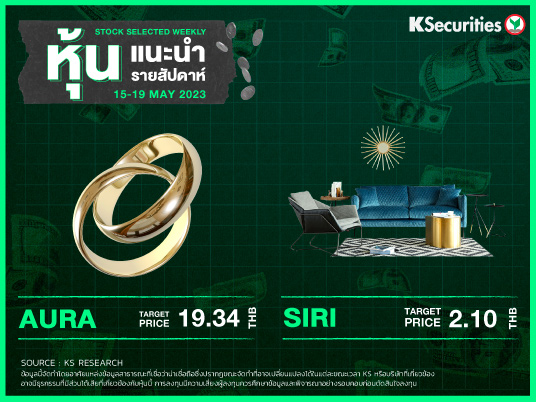 หุ้นแนะนำประจำสัปดาห์ 15-19 พฤษภาคม 2566