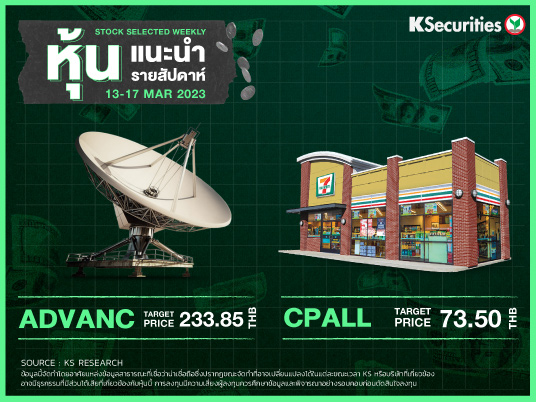 หุ้นแนะนำประจำสัปดาห์ 13-17 มีนาคม 2566