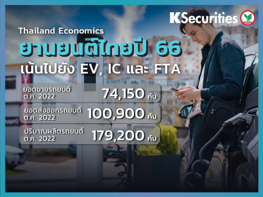 ยานยนต์ไทยปี 66 เน้นไปยัง EV, IC และ FTA  