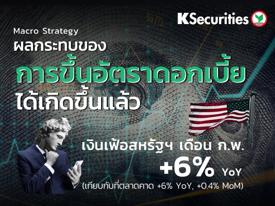 ผลกระทบของการขึ้นอัตราดอกเบี้ยได้เกิดขึ้นแล้ว