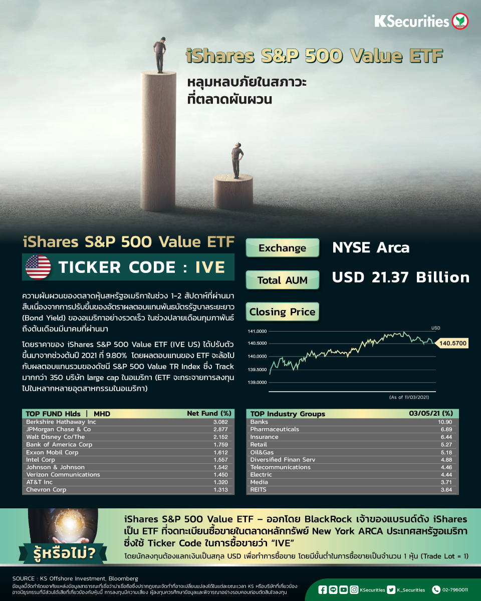 Global Invest - KSECURITIES