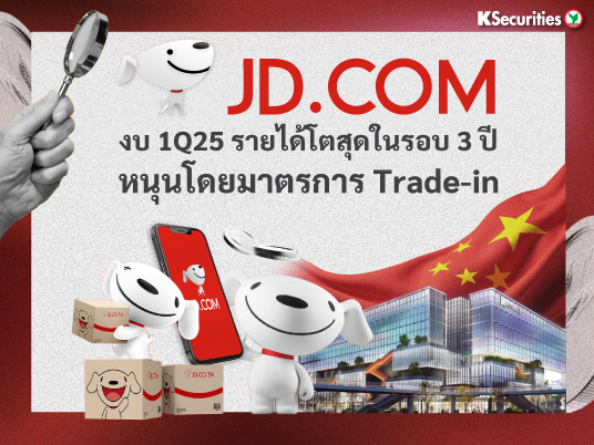 JD.com งบ 1Q25 รายได้โตสุดในรอบ 3 ปี