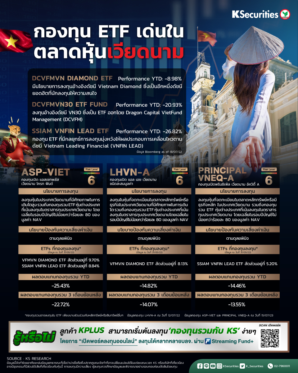 Mutual Fund KSECURITIES
