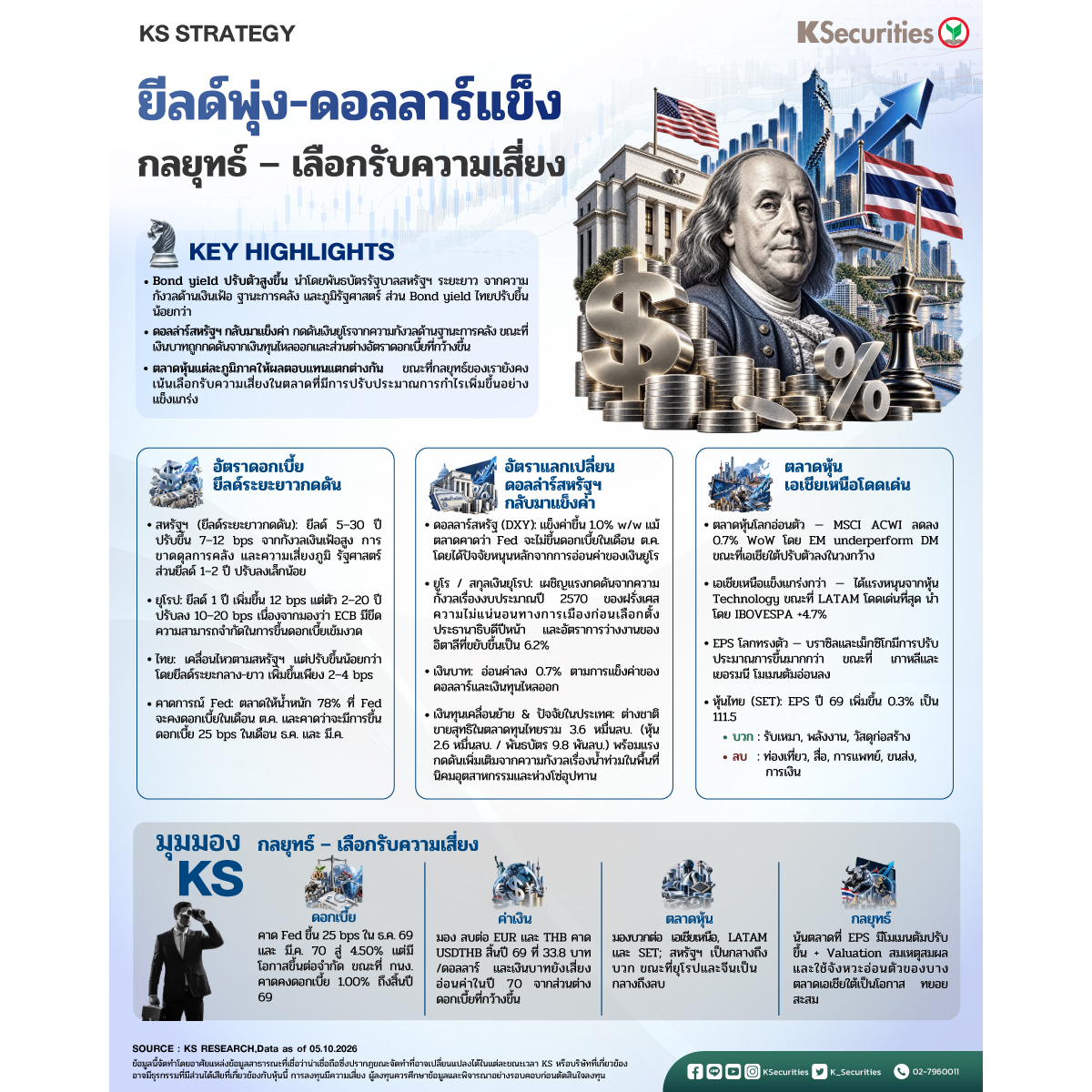 KS_StrategyBondYield20261005_1200x1200.jpg