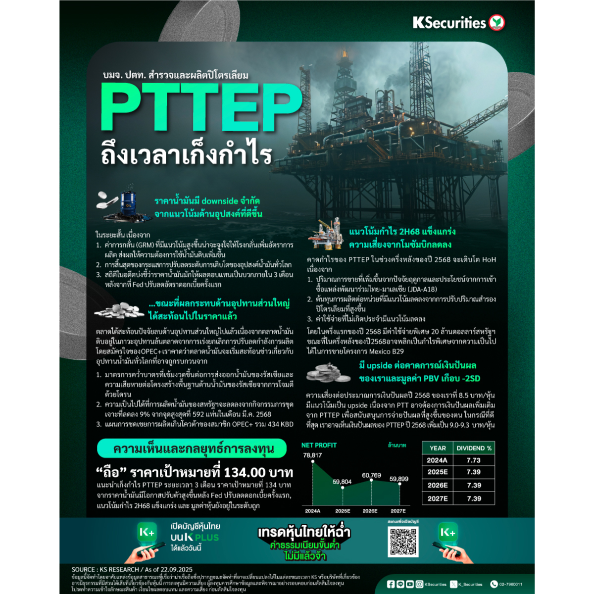 PTTEP-1200x1200.jpg