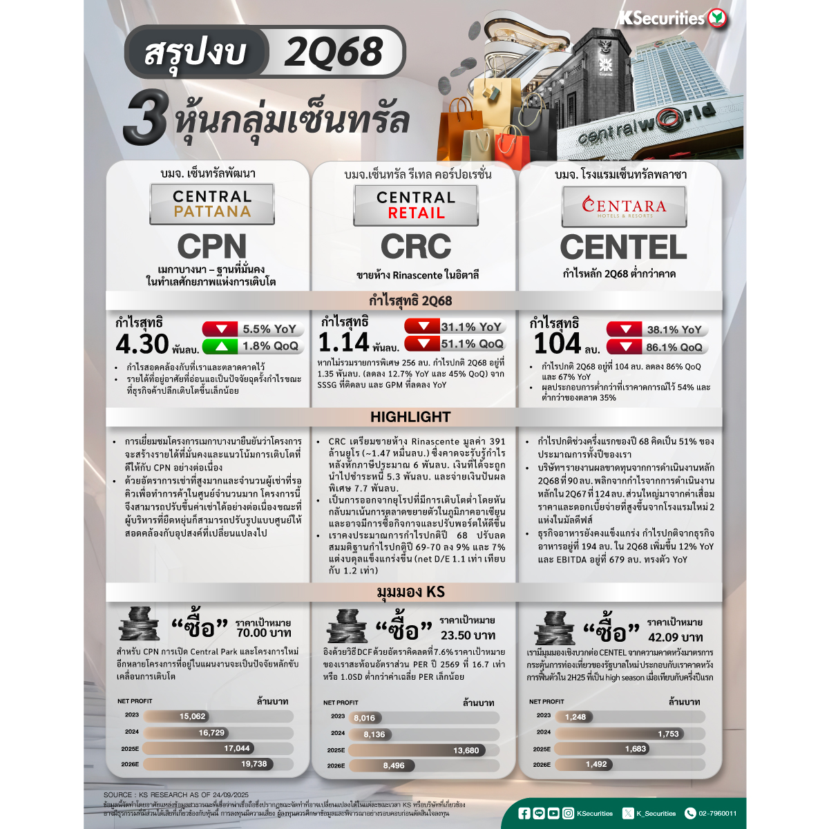 Central_1200x1200.jpg