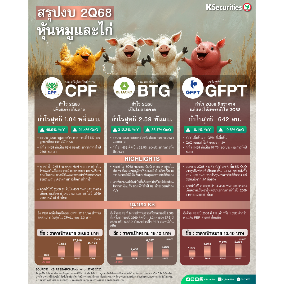 CPFxBTGxGFPTReview2Q68_1200x1200.jpg
