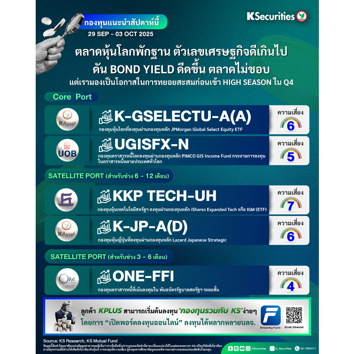 KS-FUND-TOP-PICK-1200x1200.jpg