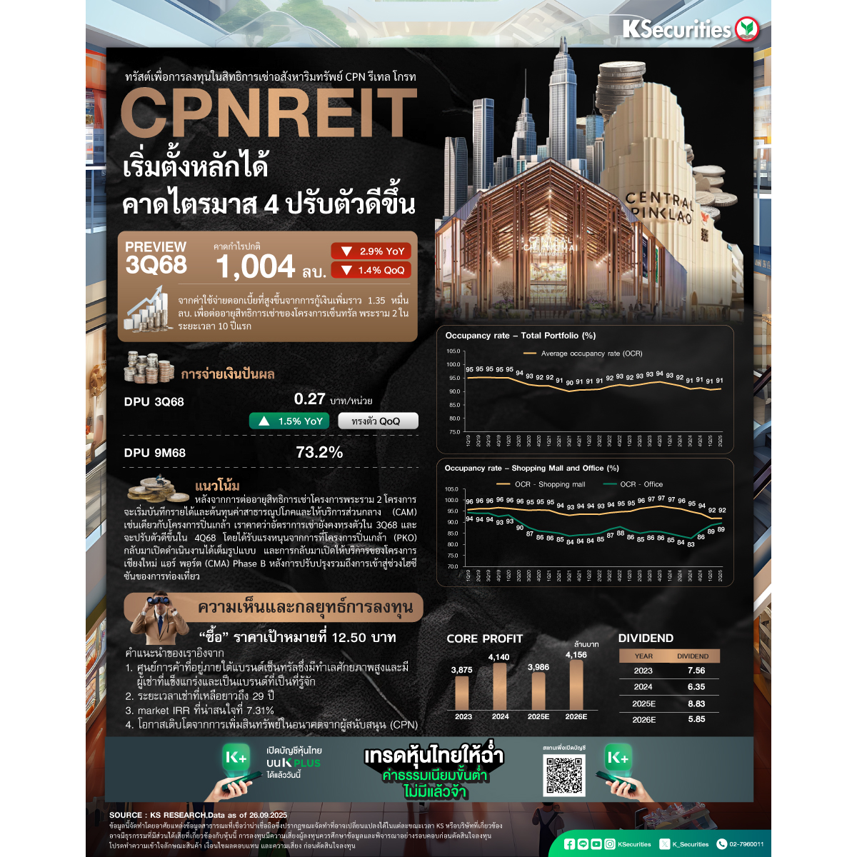CPNREIT26092025_1200x1200.jpg