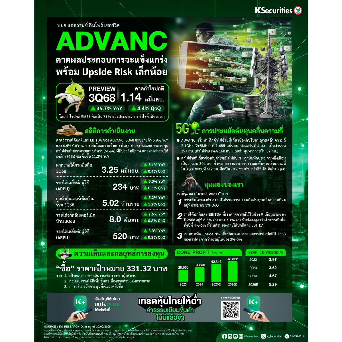 30092025-ADVANC-1200x1200.jpg