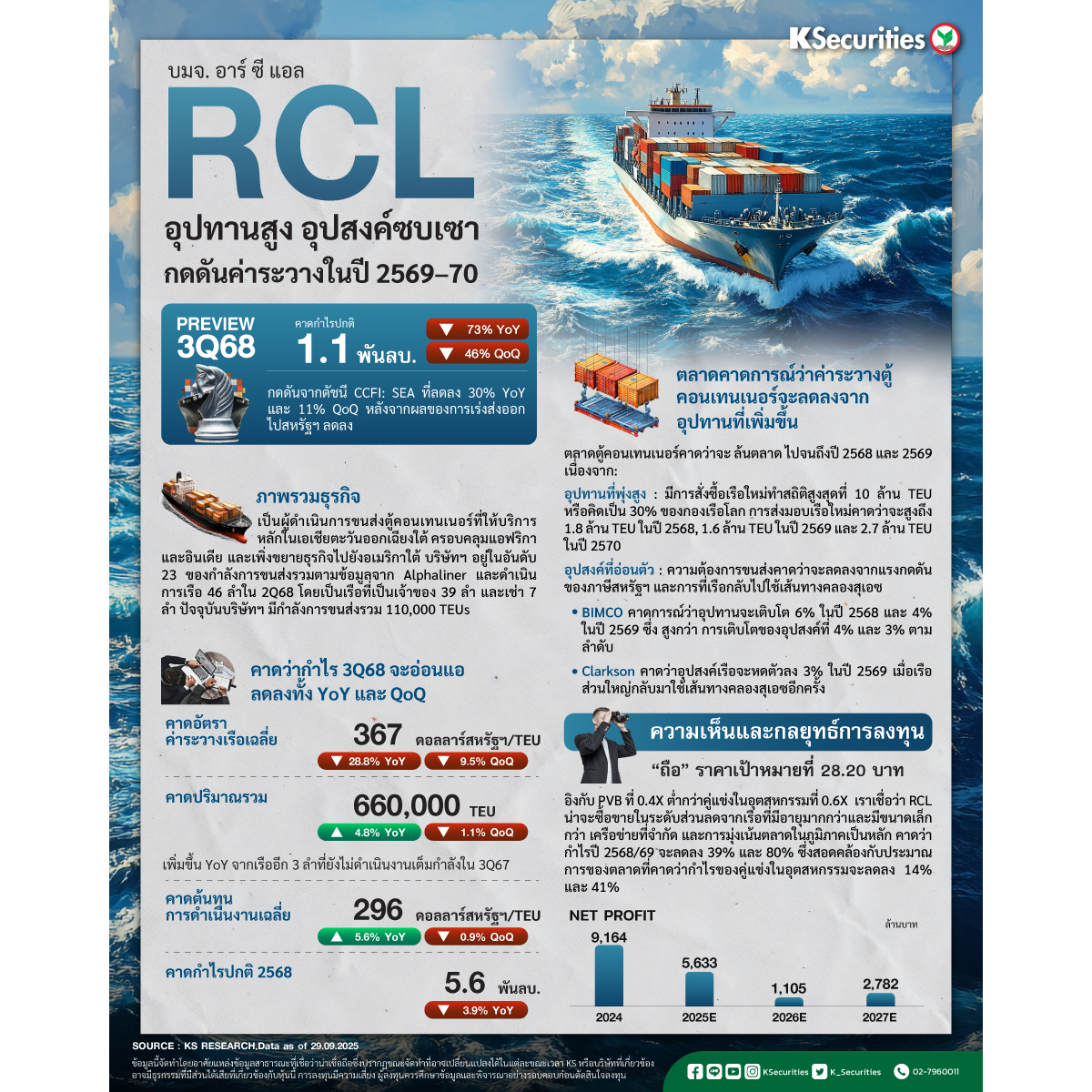 RCL20250929_1200x1200.jpg