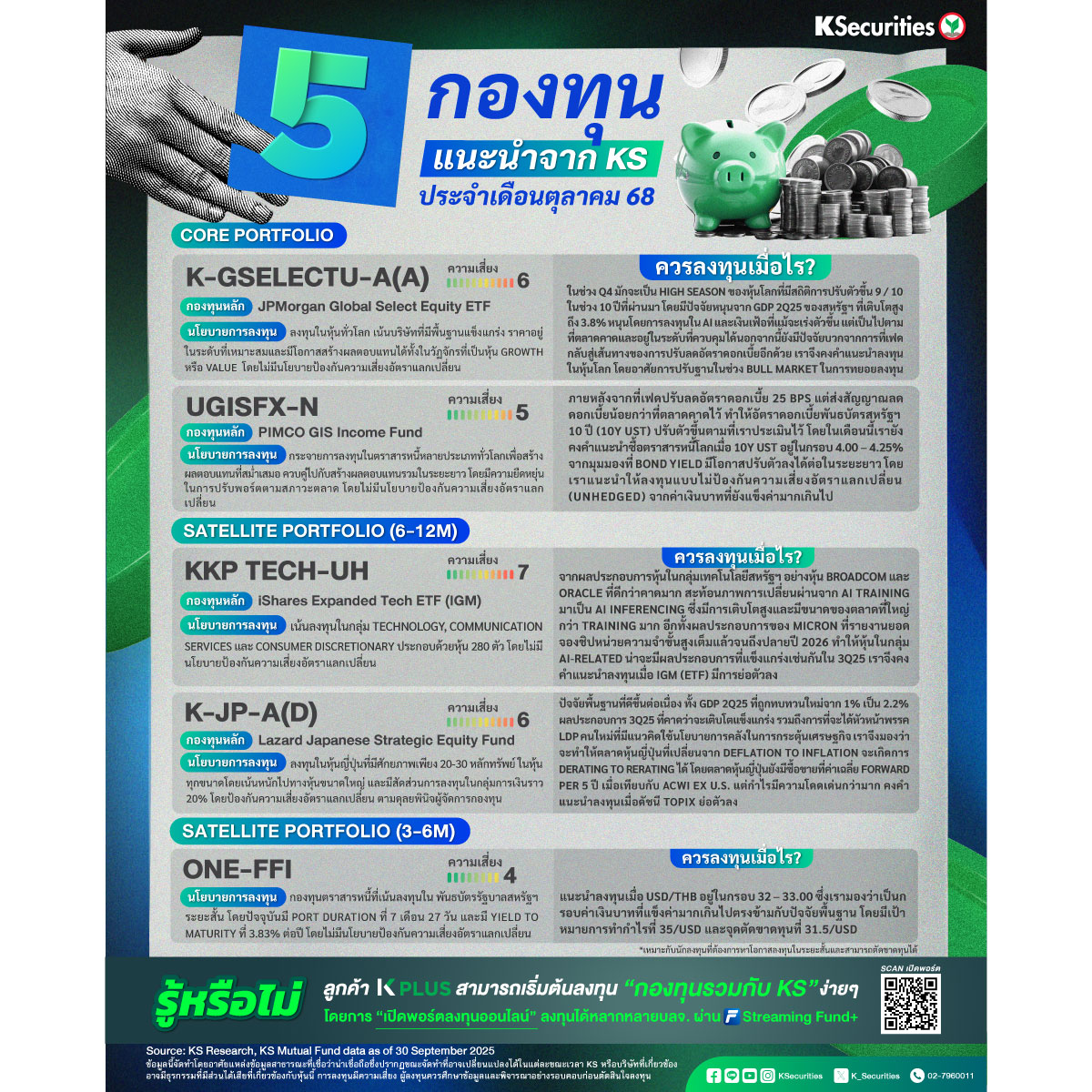 Fund-Recommend_OCT_2025_1200.jpg