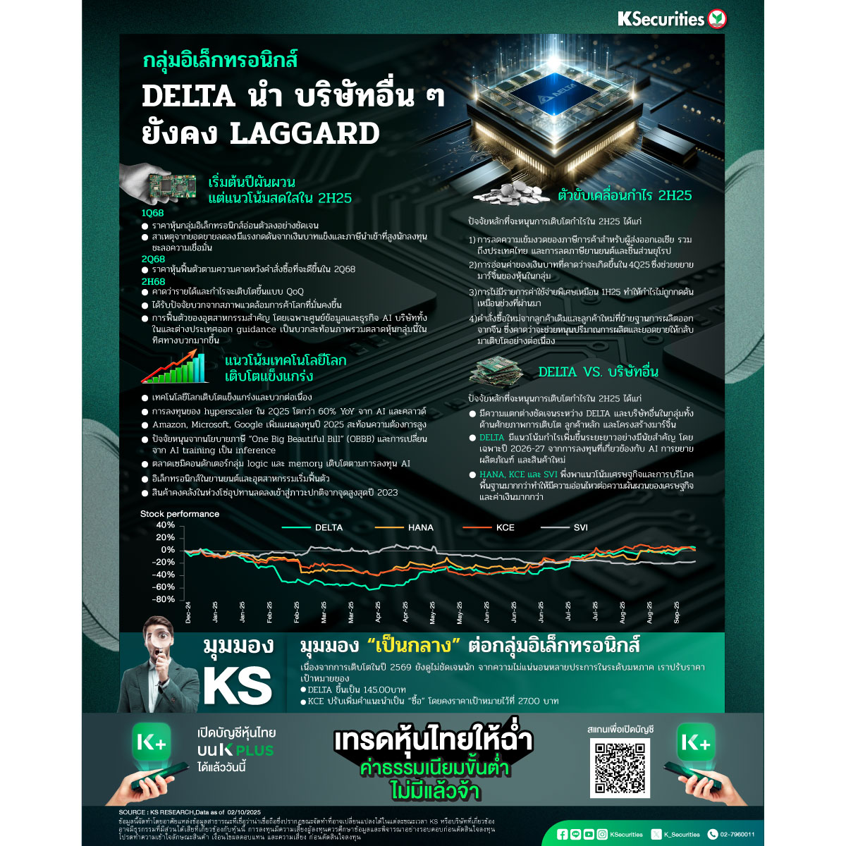 Electronic-Sector_OCT_1200.jpg