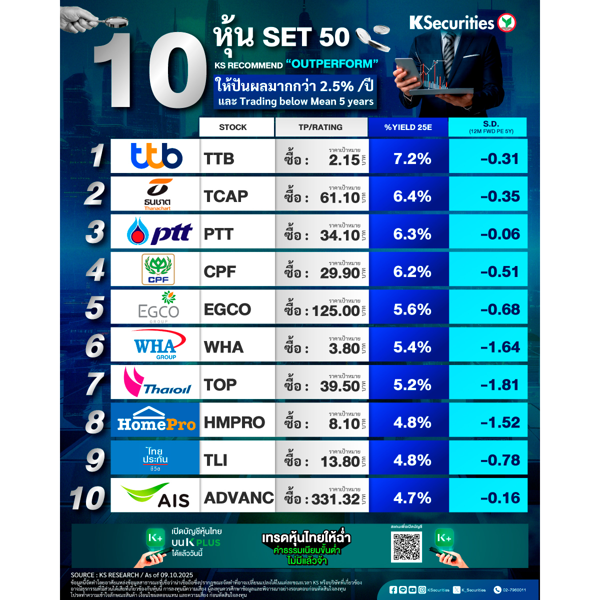 10อันดับSET50-1200x1200.jpg