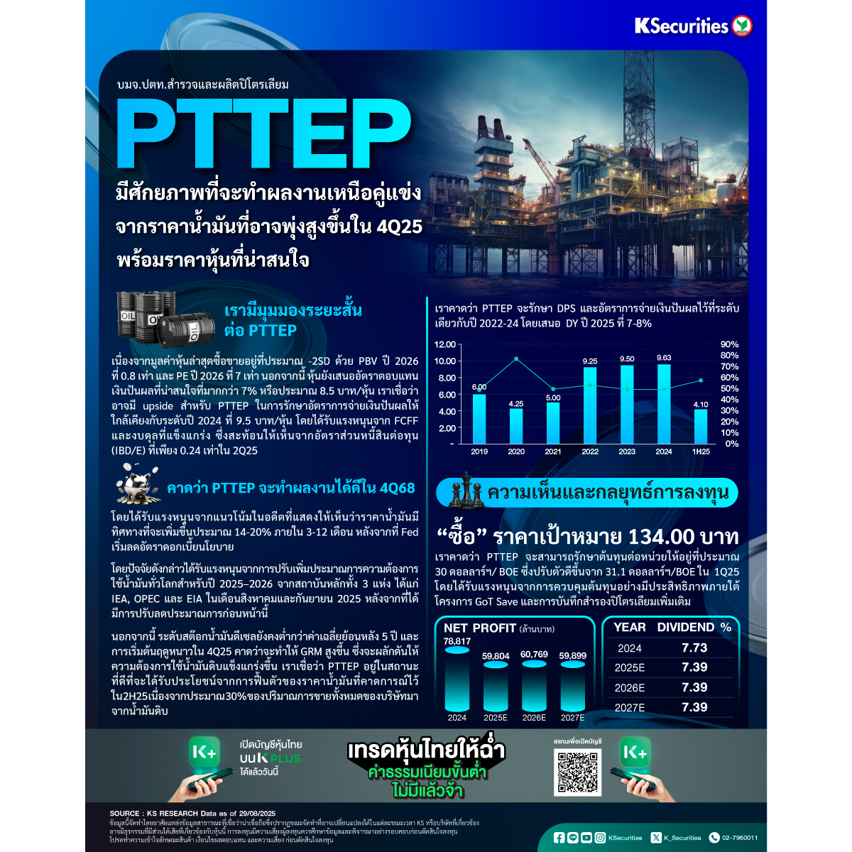 23092025-PTTEP-1200x1200.jpg