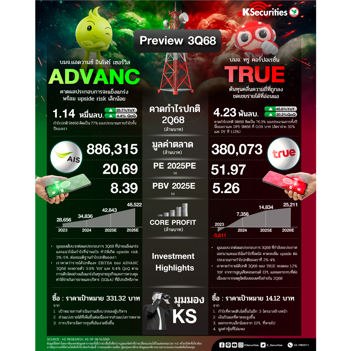 ADVANC-vs-TRUE_1200x1200.jpg